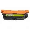 hp-c4194a-canon-ep-83y-toner-jaune-compatible